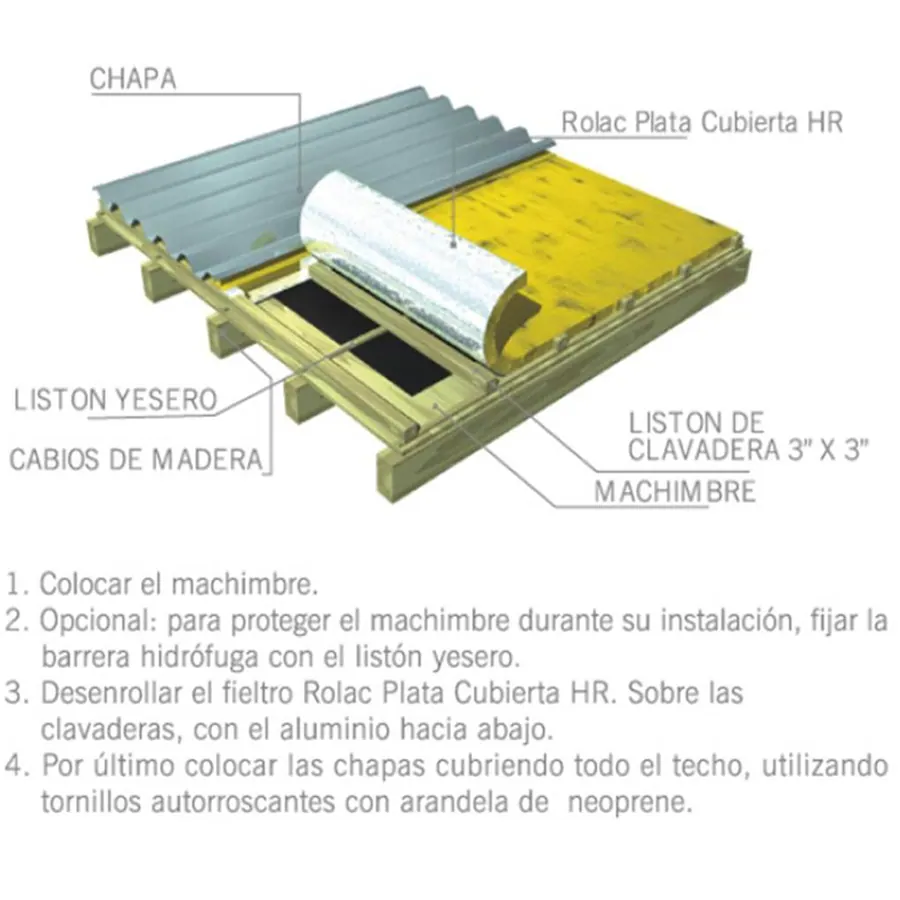 Aislante termico acustico lana de vidrio Rolac Plata Cubierta hidrorepelente 50mm x 1.20m x 18m x rollo 21.6m² — foto 4